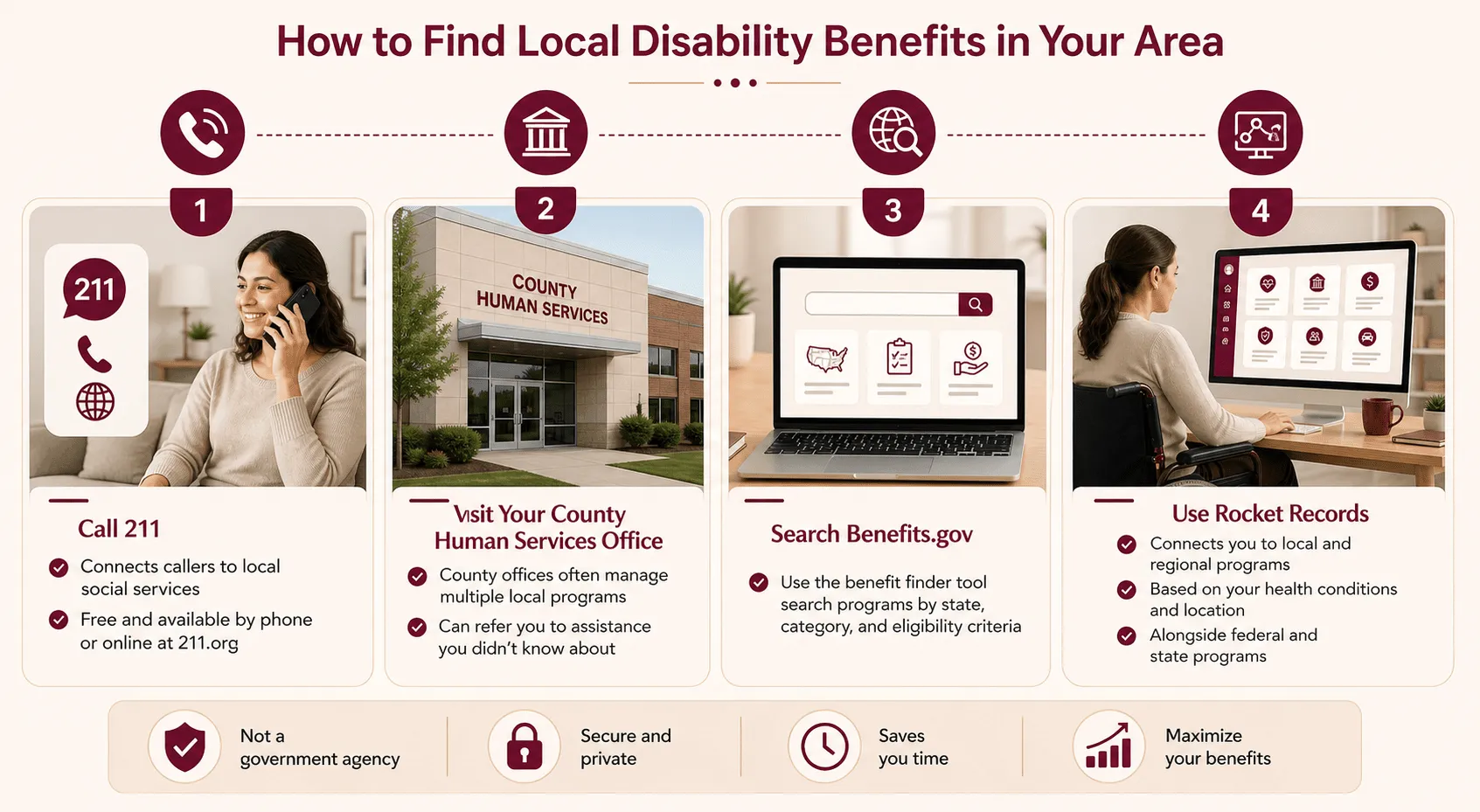 federal, state, and local benefits who qualifies for disability benefits
